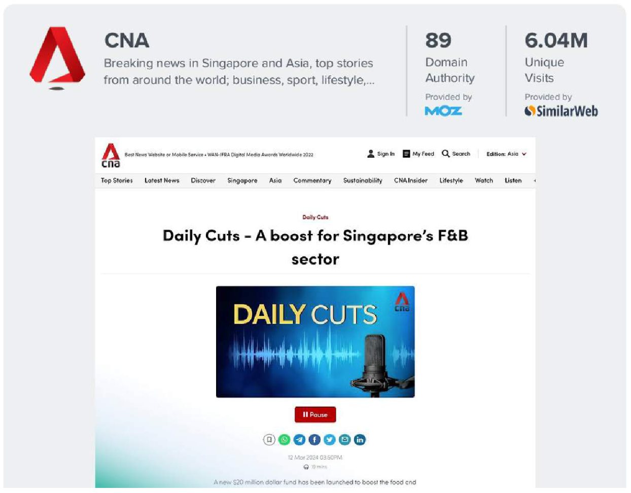 CNA Daily Cuts, March 2024: a boost for Singapore's F&B sector